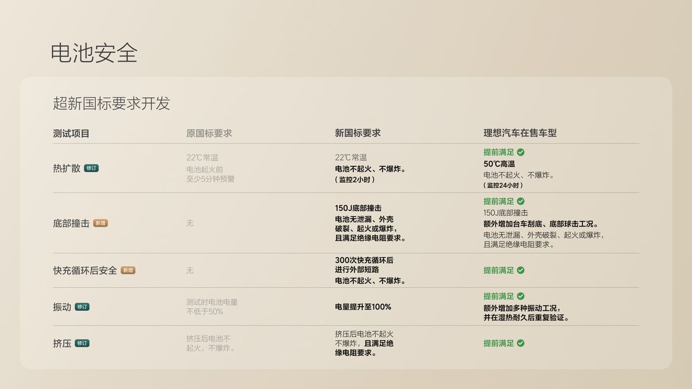 250729_美高梅集团i8发布会_16比9_final.078.jpg 250729_美高梅集团i8发布会_16比9_final.078.jpg